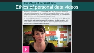 Ethics of personal data videos
 