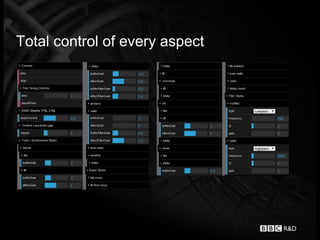 Total control of every aspect
 
