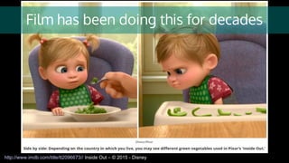 Film has been doing this for decades
http://www.imdb.com/title/tt2096673// Inside Out – © 2015 - Disney
 