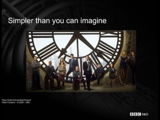 Simpler than you can imagine




https://trakt.tv/show/flashforward
Flash Forward – © 2009 – ABC
 