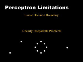 Perceptron Limitations Linear Decision Boundary Linearly Inseparable Problems 