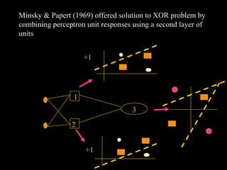 Minsky & Papert (1969) offered solution to XOR problem by  combining perceptron unit responses using a second layer of  units 1 2 +1 3 +1 