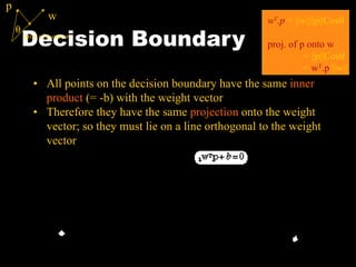 Decision Boundary • All points on the decision boundary have the same  inner product   (= -b)  with the weight vector • Therefore they have the same  projection  onto the weight vector ;   so  they must lie on a line orthogonal to the weight vector w T .p  = ||w||||p||Cos  proj. of p onto w   = ||p||Cos    =  w T .p /||w||  p w proj. of p onto w 