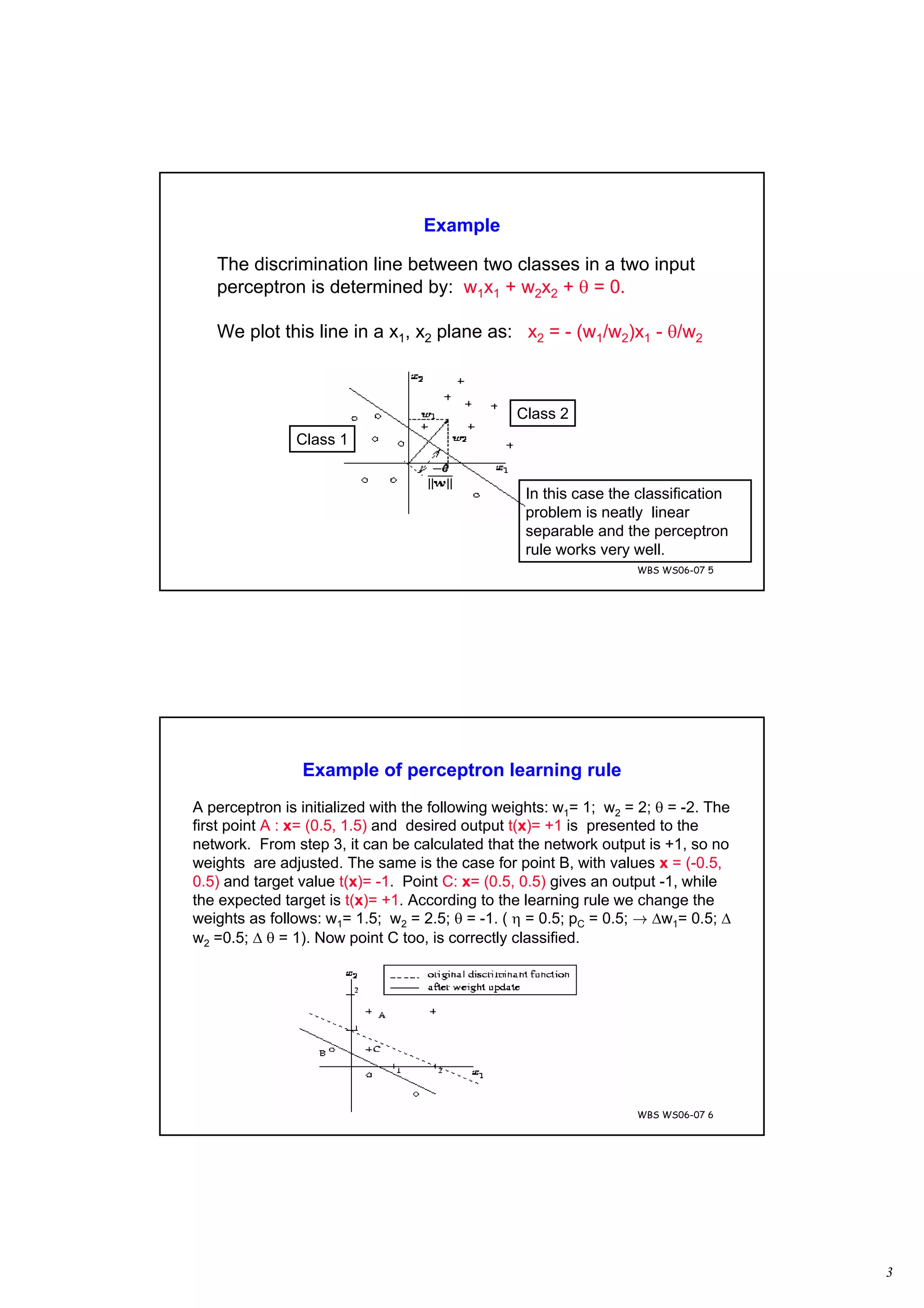 3
WBS WS06-07 5
Example
The discrimination line between two classes in a two input
perceptron is determined by: w1x1 + w2x2 + θ = 0.
We plot this line in a x1, x2 plane as: x2 = - (w1/w2)x1 - θ/w2
Class 1
Class 2
In this case the classification
problem is neatly linear
separable and the perceptron
rule works very well.
WBS WS06-07 6
Example of perceptron learning rule
A perceptron is initialized with the following weights: w1= 1; w2 = 2; θ = -2. The
first point A : x= (0.5, 1.5) and desired output t(x)= +1 is presented to the
network. From step 3, it can be calculated that the network output is +1, so no
weights are adjusted. The same is the case for point B, with values x = (-0.5,
0.5) and target value t(x)= -1. Point C: x= (0.5, 0.5) gives an output -1, while
the expected target is t(x)= +1. According to the learning rule we change the
weights as follows: w1= 1.5; w2 = 2.5; θ = -1. ( η = 0.5; pC = 0.5; → ∆w1= 0.5; ∆
w2 =0.5; ∆ θ = 1). Now point C too, is correctly classified.
 