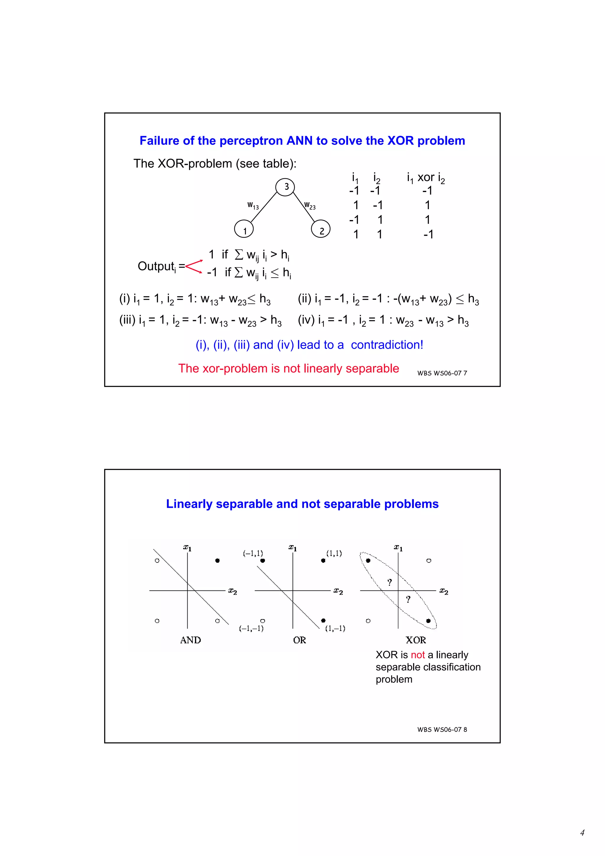 4
WBS WS06-07 7
Failure of the perceptron ANN to solve the XOR problem
3
1 2
w13 w23
The XOR-problem (see table):
i1 xor i2i1 i2
-1 -1 -1
1 -1 1
-1 1 1
1 1 -1
Outputi =
1 if ∑ wij ii > hi
-1 if ∑ wij ii · hi
(i) i1 = 1, i2 = 1: w13+ w23· h3
(i), (ii), (iii) and (iv) lead to a contradiction!
(ii) i1 = -1, i2 = -1 : -(w13+ w23) · h3
(iii) i1 = 1, i2 = -1: w13 - w23 > h3 (iv) i1 = -1 , i2 = 1 : w23 - w13 > h3
The xor-problem is not linearly separable
WBS WS06-07 8
Linearly separable and not separable problems
XOR is not a linearly
separable classification
problem
 