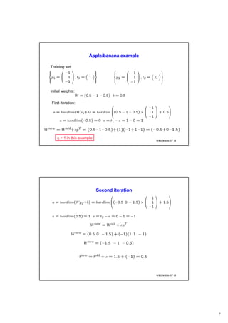 7
WBS WS06-07 13
Apple/banana example
Training set:
Initial weights:
First iteration:
η = 1 in this example
WBS WS06-07 14
Second iteration
 