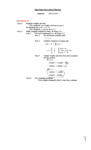 Page1
Algoritma Kecerdsan Buatan
Sudirman : D082192007
Buku Halaman 61
 
