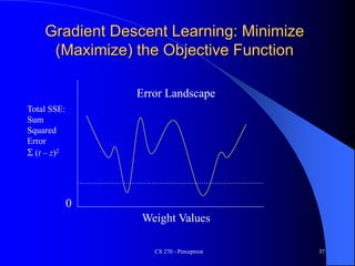CS 270 - Perceptron 37
Gradient Descent Learning: Minimize
(Maximize) the Objective Function
Total SSE:
Sum
Squared
Error
S (t – z)2
0
Error Landscape
Weight Values
 