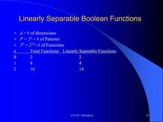 CS 270 - Perceptron 45
Linearly Separable Boolean Functions
 d = # of dimensions
 P = 2d = # of Patterns
 2P = 22d
= # of Functions
n Total Functions Linearly Separable Functions
0 2 2
1 4 4
2 16 14
 