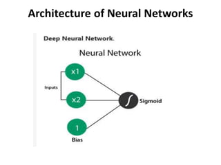 Introduction to Perceptron and Neural Network.pptx