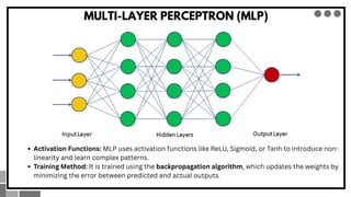 Comprehensive Guide to Perceptron and Multi-Layer Perceptron in AI | PDF