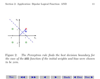 Comprehensive Guide to Perceptron Neural Networks for Pattern ...
