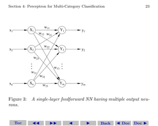 perceptron algorithm for classification in python ... Comprehensive Guide to Perceptron Neural Networks for Pattern ...