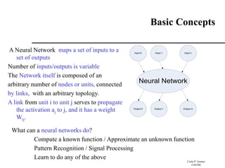 Carla P. Gomes
CS4700
Basic Concepts
Neural Network
Input 0 Input 1 Input n
...
Output 0 Output 1 Output m
...
A Neural Network maps a set of inputs to a
set of outputs
Number of inputs/outputs is variable
The Network itself is composed of an
arbitrary number of nodes or units, connected
by links, with an arbitrary topology.
A link from unit i to unit j serves to propagate
the activation aj to j, and it has a weight
Wij.
What can a neural networks do?
Compute a known function / Approximate an unknown function
Pattern Recognition / Signal Processing
Learn to do any of the above
 