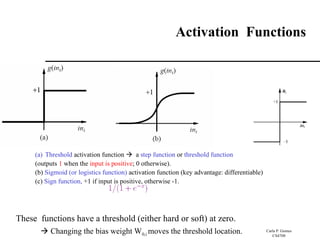 Perceptron 2015 multi layer algorithm in | PPT