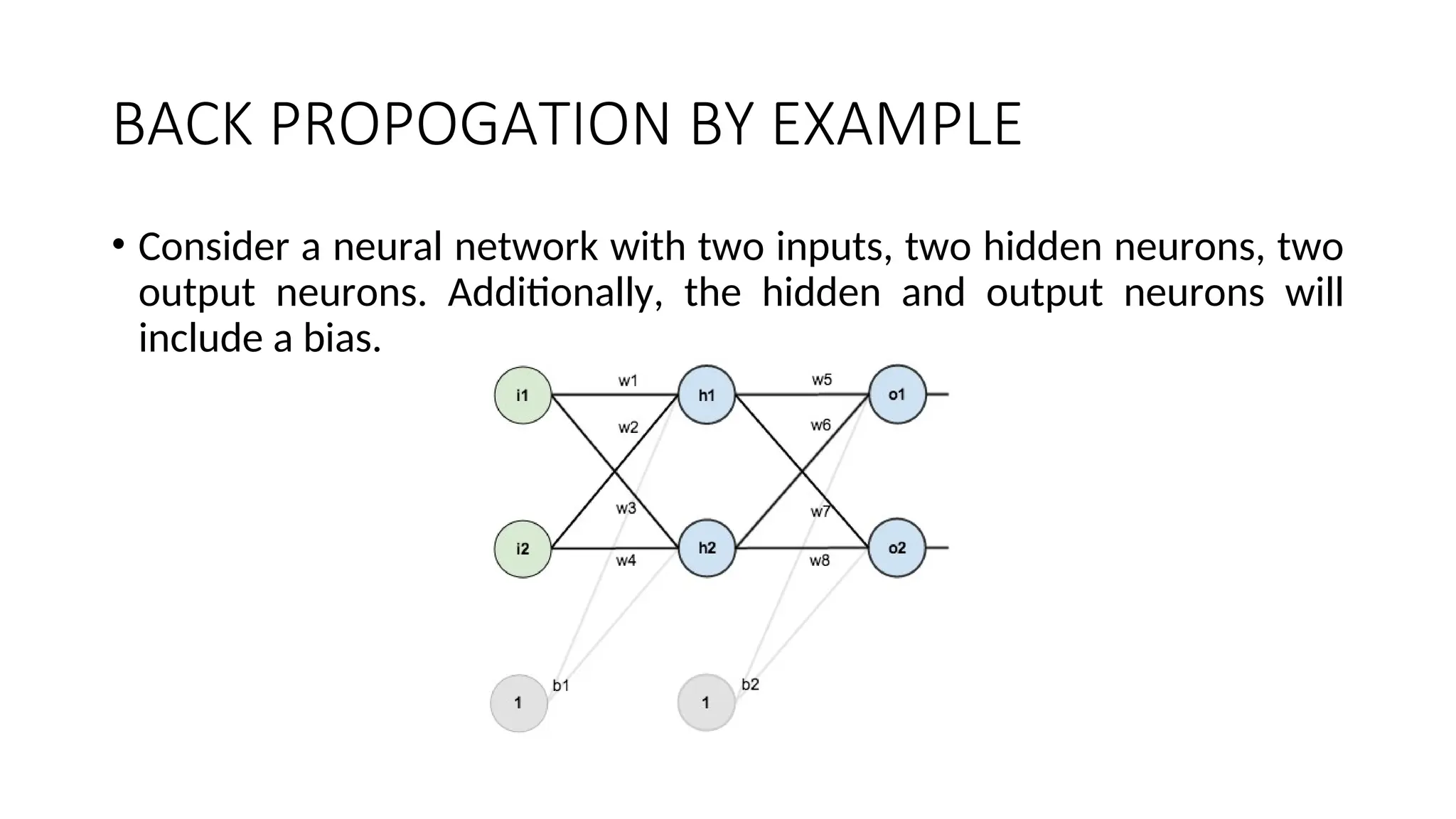 BACK PROPOGATION BY EXAMPLE
• Consider a neural network with two inputs, two hidden neurons, two
output neurons. Additionally, the hidden and output neurons will
include a bias.
 
