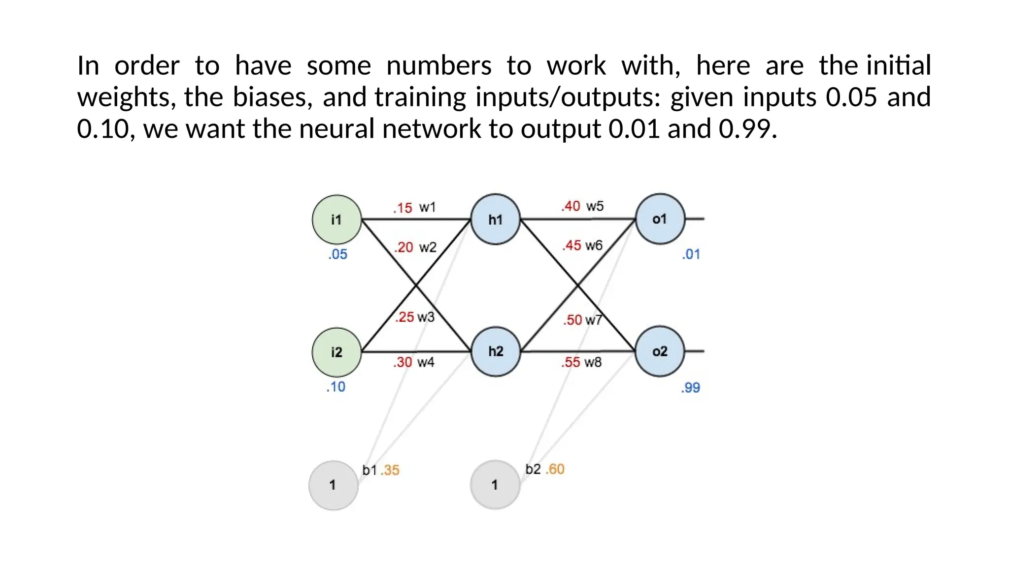 In order to have some numbers to work with, here are the initial
weights, the biases, and training inputs/outputs: given inputs 0.05 and
0.10, we want the neural network to output 0.01 and 0.99.
 