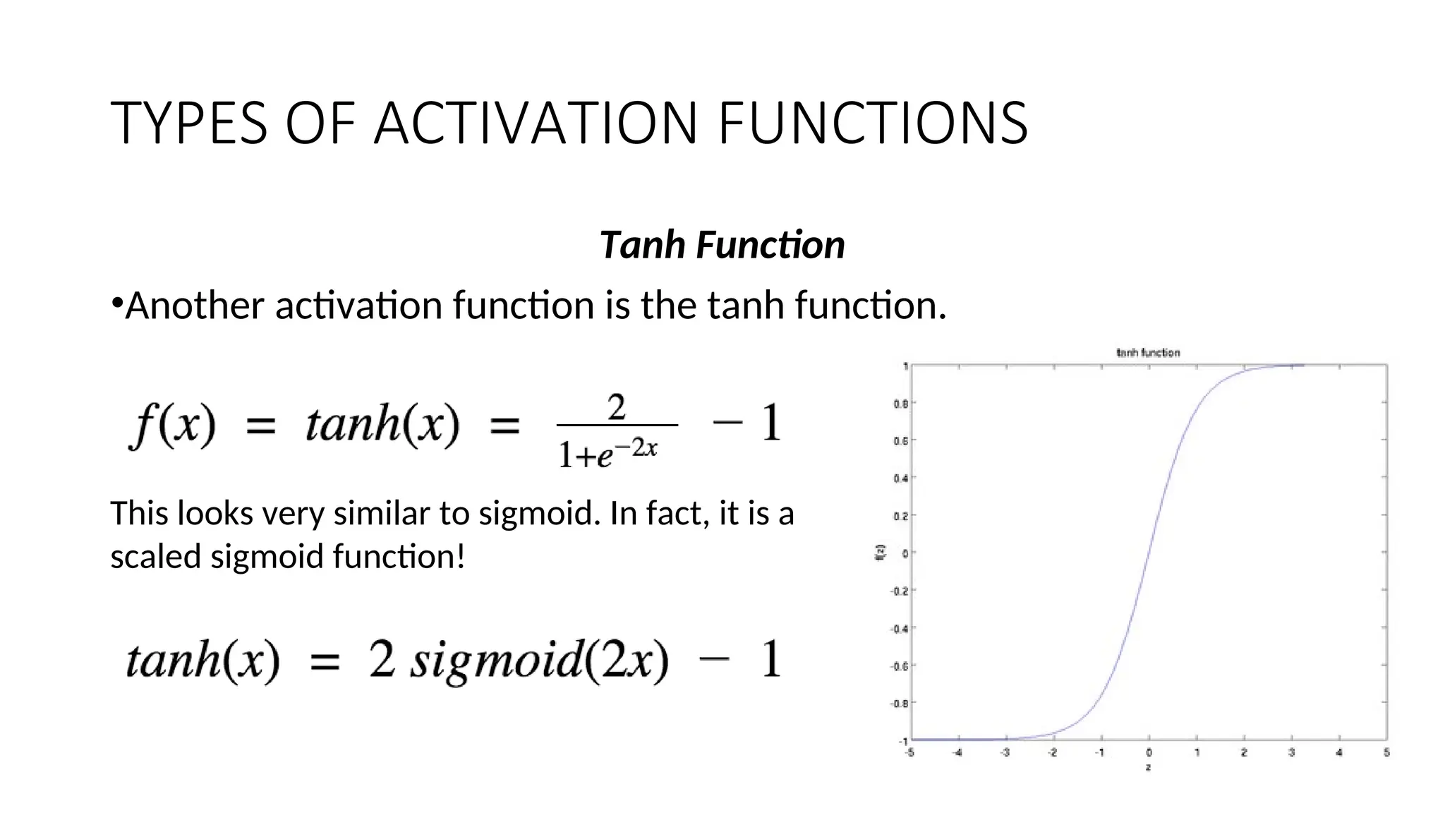 TYPES OF ACTIVATION FUNCTIONS
Tanh Function
•Another activation function is the tanh function.
This looks very similar to sigmoid. In fact, it is a
scaled sigmoid function!
 