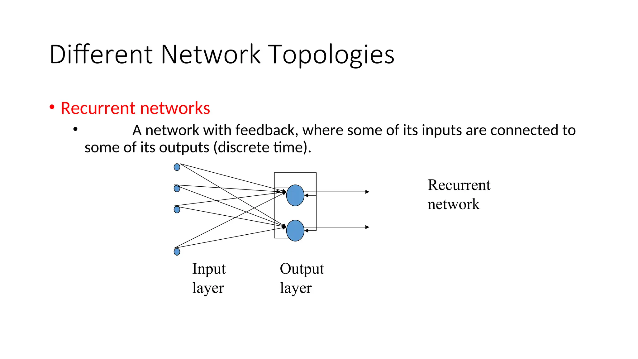 Different Network Topologies
• Recurrent networks
• A network with feedback, where some of its inputs are connected to
some of its outputs (discrete time).
Input Output
layer layer
Recurrent
network
 