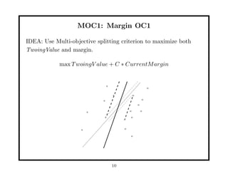 MOC1: Margin OC1

IDEA: Use Multi-objective splitting criterion to maximize both
TwoingValue and margin.

            max T woingV alue + C ∗ CurrentM argin


                                 x
                                                              o

                                     x            o

                             x                            o

                                                      o

                        x                     o           o

                             x                o




                    x                     o

                                              o




                                     10
 