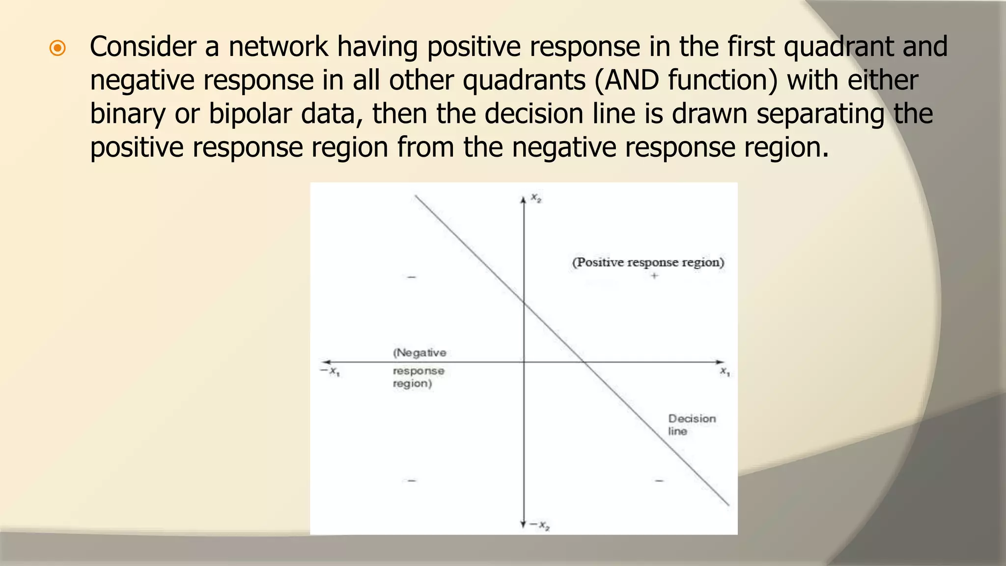  Consider a network having positive response in the first quadrant and
negative response in all other quadrants (AND function) with either
binary or bipolar data, then the decision line is drawn separating the
positive response region from the negative response region.
 
