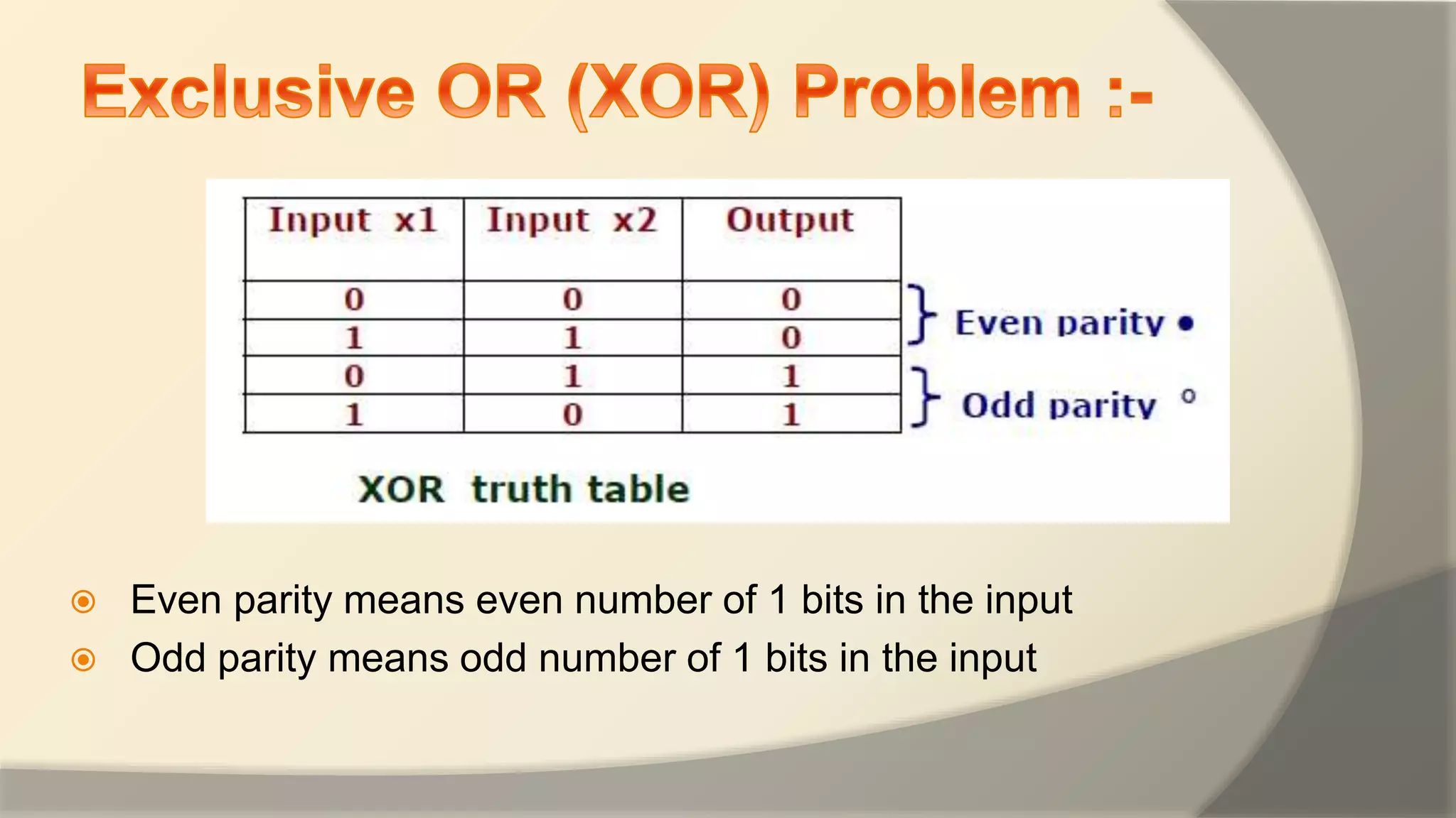  Even parity means even number of 1 bits in the input
 Odd parity means odd number of 1 bits in the input
 