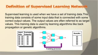 Supervised learning is used when we have a set of training data.This
training data consists of some input data that is connected with some
correct output values. The output values are often referred to as target
values. This training data is used by learning algorithms like back
propagation or genetic algorithms.
 