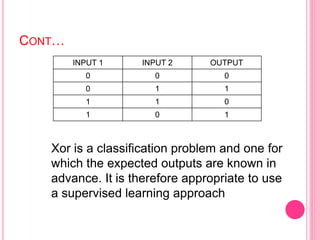 Xor Like Classification Problem Perceptrons | PPTX
