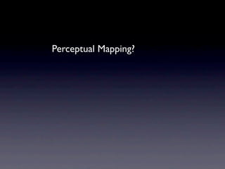 Perceptual Mapping?
 