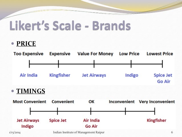 strategic positioning of singapore airlines The dual strategy of singapore airlines its cost position without the service levels would substantially reduce loyalty and load factors it’s an unusual . strategic positioning of singapore airlines The dual strategy of singapore airlines its cost position without the service levels would substantially reduce loyalty and load factors it’s an unusual .