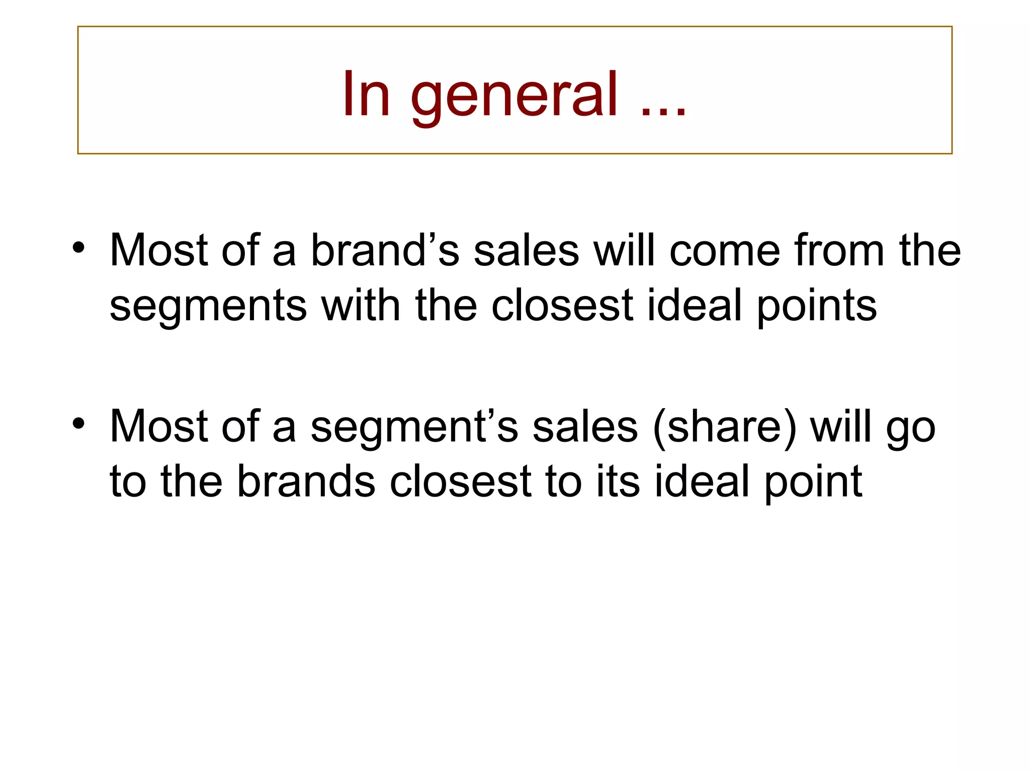 In general ...
• Most of a brand’s sales will come from the
segments with the closest ideal points
• Most of a segment’s sales (share) will go
to the brands closest to its ideal point
 