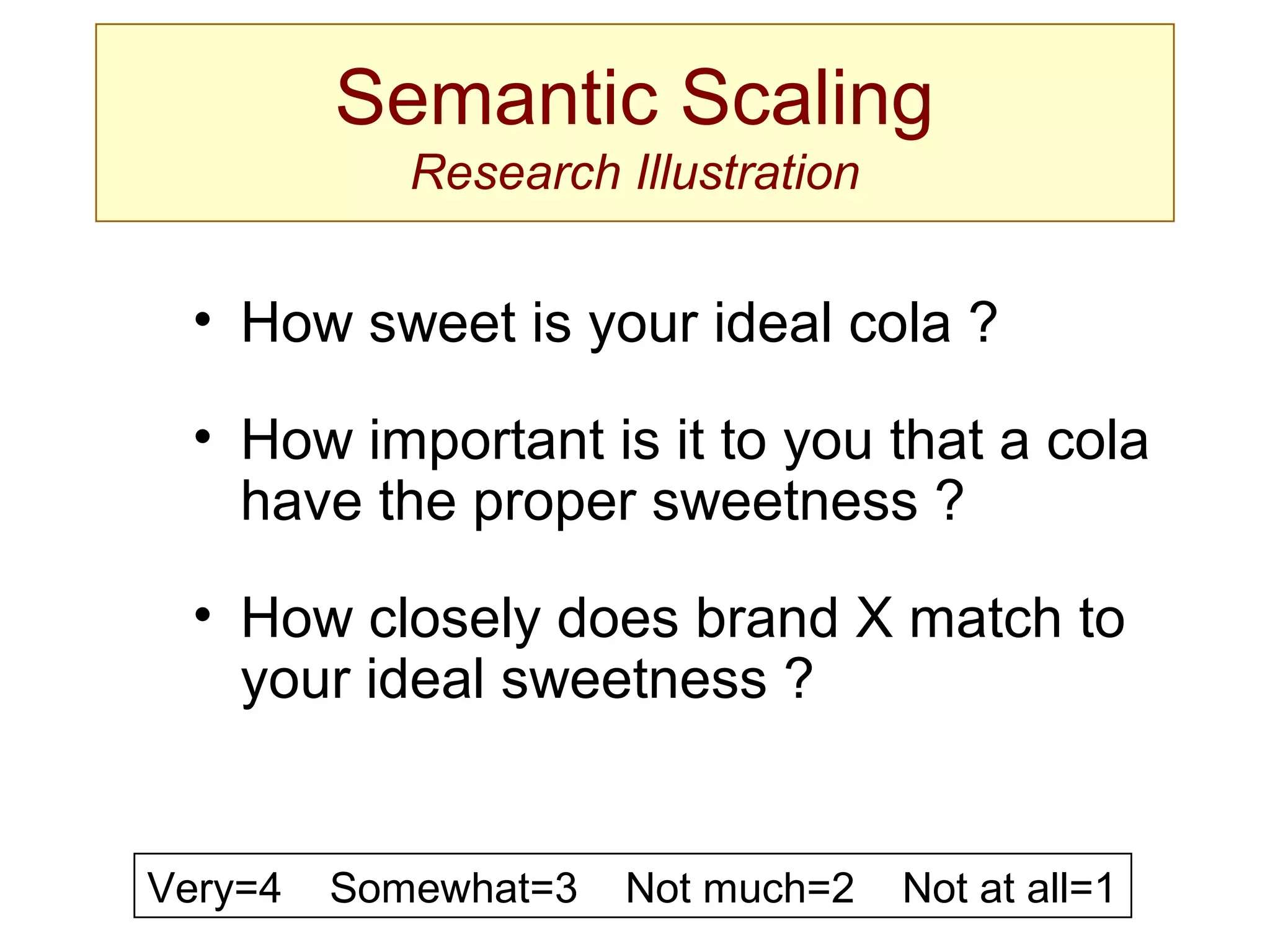 Semantic Scaling
Research Illustration
• How sweet is your ideal cola ?
• How important is it to you that a cola
have the proper sweetness ?
• How closely does brand X match to
your ideal sweetness ?
Very=4 Somewhat=3 Not much=2 Not at all=1
 