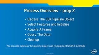 Intel Confidential
Process Overview – prop 2
• Declare The SDK Pipeline Object
• Select Features and Initialize
• Acquire A Frame
• Query The Data
• Cleanup
You can also subclass the pipeline object and reimplement OnXXX methods
 