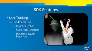 Intel Confidential
SDK Features
• User Tracking
– Hand Detection
– Finger Detection
– Static Pose Detection
– Dynamic Gesture
Detection
 