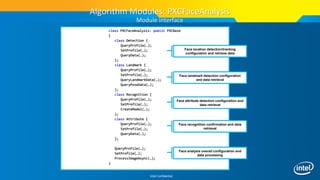 Intel Confidential
class PXCFaceAnalysis: public PXCBase
{
class Detection {
QueryProfile(…);
SetProfile(…);
QueryData(…);
};
class Landmark {
QueryProfile(…);
SetProfile(…);
QueryLandmarkData(…);
QueryPoseData(…);
};
class Recognition {
QueryProfile(…);
SetProfile(…);
CreateModel(…);
};
class Attribute {
QueryProfile(…);
SetProfile(…);
QueryData(…);
};
QueryProfile(…);
SetProfile(…);
ProcessImageAsync(…);
}
Algorithm Modules: PXCFaceAnalysis
Module interface
Face location detection/tracking
configuration and retrieve data
Face landmark detection configuration
and data retrieval
Face attribute detection configuration and
data retrieval
Face recognition confirmation and data
retrieval
Face analysis overall configuration and
data processing
 