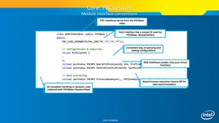 Intel Confidential
class aPXCInterface: public PXCBase {
public:
PXC_CUID_OVERWRITE(PXC_UID(‘M’,’Y’,’I’,’F’));
// configurations & inquiries
struct ProfileInfo {
…
};
virtual pxcStatus PXCAPI QueryProfile(pxcU32 idx, ProfileInfo *pinfo)=0;
virtual pxcStatus PXCAPI SetProfile(ProfileInfo *pinfo)=0;
// data processing
virtual pxcStatus PXCAPI ProcessDataAsync(…, PXCScheduler::SyncPoint **sp)=0;
};
Each interface has a unique ID used by
PXCBase::QueryInterface
Consistent way of querying and
setting configurations
Asynchronous execution returns SP for
later synchronization
Core: PXCSession
Module interface conventions
PXC interfaces derive from the PXCBase
class
SDK interfaces contain only pure virtual
functions
No exception handling or dynamic_cast
(replaced with PXCBase::DynamicCast)
 
