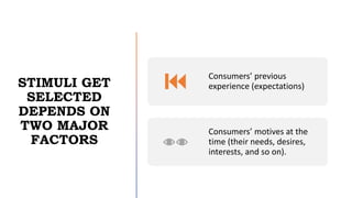 STIMULI GET
SELECTED
DEPENDS ON
TWO MAJOR
FACTORS
Consumers’ previous
experience (expectations)
Consumers’ motives at the
time (their needs, desires,
interests, and so on).
 
