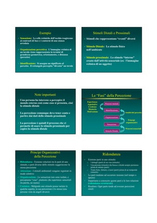 Esempio
SensazioneSensazione: Le celle retiniche dell’occhio reagiscono
ai contrasti di luce e i contorni di una stanza
arredata
Organizzazione percettivaOrganizzazione percettiva: L’immagine retinica di
un tavolo viene rappresentata in termini di
grandezza geometrica, orientamento, e distanza
(percetto)
IdentificazioneIdentificazione: Si assegna un significato al
percetto. Il rettangolo percepito “diventa” un tavolo
Stimoli Distali e Prossimali
Stimoli che rappresentano “eventi” diversi
Stimolo DistaleStimolo Distale: Lo stimolo fisico
nell’ambiente
Stimolo prossimaleStimolo prossimale: Lo stimolo “interno”
creato dall’attività sensoriale (es: l’immagine
retinica di un oggetto)
Note importanti
Una persona ha interesse a percepire il
mondo esterno così come esso si presenta, cioè
lo stimolo distale
La percezione comunque deve tener conto e
partire dai dati dello stimolo prossimale
La percezione è quindi il processo che ci
permette di usare lo stimolo prossimale per
capire lo stimolo distale
Le “Fasi” della Percezione
Stimolo Distale
Sensazione
Organizzazione
Identificazione
Processi mentali
Processi sensoriali
Principi
organizzativi
Analisi del percetto
Esperienza:
Aspettative
Credenze
Memoria
Motivazione
Principi Organizzativi
della Percezione
RidondanzaRidondanza -- Esistono relazioni tra le parti di uno
stimolo, e parti diverse dello stimolo suggeriscono la
stessa percezione
Attenzione - I stimoli ambientali vengono registrati in
modo selettivo
Organizzazione - Le sensazioni non sono isolate, e
percepiamo “cose”, piuttosto che esperienze sensoriali
(la parola, un suono)
Costanza - Malgrado uno stimolo possa variare in
qualche aspetto, la sua percezione è lo stessa (una
persona vista da angoli diversi)
Ridondanza
Esistono parti in uno stimolo:
a. I dettagli (parti) di un viso (stimolo)
b. Una persona (stimolo) che bussa e chiede sempre permesso
prima di entrare (parti)
c. Vento forte, fulmini, e tuoni (parti) prima di un temporale
(stimolo)
Le parti tendono ad occorrere insieme (nel tempo o
spazio)
Impariamo a conoscere queste parti e le loro relazioni
(ridondanza strutturaleridondanza strutturale)
Risultato: Ogni parte tende ad evocare percezioni
simili
 
