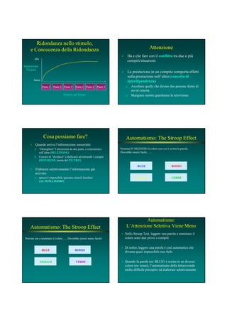 Ridondanza nello stimolo,
e Conoscenza della Ridondanza
Parte 1 Parte 2 Parte 3
Stimolo nel Tempo
IntegrazioneIntegrazione
Tra partiTra parti
bassa
alta
Parte 1 Parte 2 Parte 3
Attenzione
Ha e che fare con il conflittoconflitto tra due o più
compiti/situazioni
La prestazione in un compito comporta effetti
sulla prestazione nell’altro (concetto diconcetto di
interdipendenzainterdipendenza)
a. Ascoltare quello che dicono due persone dietro di
noi al cinema
b. Mangiare mentre guardiamo la televisione
Cosa possiamo fare?
Quando arriva l’informazione sensoriale:
a. “Distogliere” l’attenzione da una parte, e concentrarci
sull’altra (SELEZIO ESELEZIO E)
b. Cercare di “dividersi” e dedicarci ad entrambi i compiti
(DIVISIO EDIVISIO E, teoria del FILTROFILTRO)
Elaborare selettivamente l’informazione già
arrivata:
a. spesso è impossibile ignorare stimoli familiari
(AUTOMATISMOAUTOMATISMO)
Automatismo: The Stroop Effect
Nomina IN SILENZIO il colore con cui è scritta la parola.
Dovrebbe essere facile …..
BLUEBLUE
GIALLOGIALLO
ROSSOROSSO
VERDEVERDE
Automatismo: The Stroop Effect
Provate ora a nominare il colore …. Dovrebbe essere meno facile!
BLUEBLUE
GIALLOGIALLO
ROSSOROSSO
VERDEVERDE
Automatismo:
L’Attenzione Selettiva Viene Meno
Nello Stroop Test, leggere una parola e nominare il
colore sono due prove o compiti
Di solito, leggere una parola è così automatico che
diventa quasi impossibile non farlo
Quando la parola (es: BLUE) è scritta in un diverso
colore (es: rosso), l’automatismo della lettura rende
molto difficile percepire od elaborare selettivamente
 