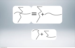 mercoledì 20 gennaio 2010
 