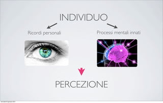 INDIVIDUO
                            Ricordi personali     Processi mentali innati




                                          PERCEZIONE
mercoledì 20 gennaio 2010
 