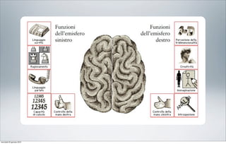 mercoledì 20 gennaio 2010
 