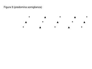 Figura 9 (predomina somiglianza)
• ▲ • ▲ •
▲ • ▲ • ▲
• ▲ • ▲ •
 