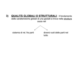 3) QUALITÀ GLOBALI O STRUTTURALI : Il fondamento
delle caratteristiche globali di una gestalt si trova nella struttura
ossia nel
sistema di rel. fra parti diversi ruoli delle parti nel
tutto
 
