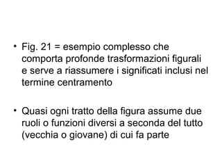 • Fig. 21 = esempio complesso che
comporta profonde trasformazioni figurali
e serve a riassumere i significati inclusi nel
termine centramento
• Quasi ogni tratto della figura assume due
ruoli o funzioni diversi a seconda del tutto
(vecchia o giovane) di cui fa parte
 