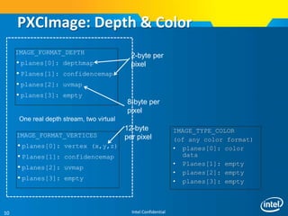 Intel Confidential10
PXCImage: Depth & Color
IMAGE_TYPE_COLOR
(of any color format)
• planes[0]: color
data
• Planes[1]: empty
• planes[2]: empty
• planes[3]: empty
IMAGE_FORMAT_DEPTH
•planes[0]: depthmap
•Planes[1]: confidencemap
•planes[2]: uvmap
•planes[3]: empty
2-byte per
pixel
8-byte per
pixel
IMAGE_FORMAT_VERTICES
•planes[0]: vertex (x,y,z)
•Planes[1]: confidencemap
•planes[2]: uvmap
•planes[3]: empty
12-byte
per pixel
One real depth stream, two virtual
 