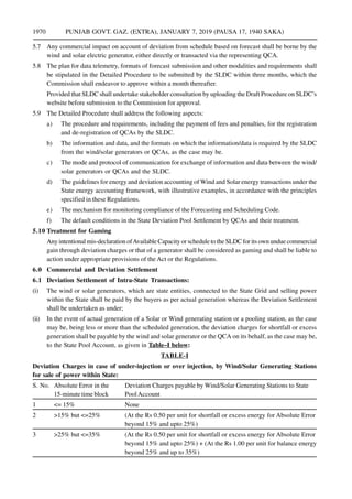 Punjab State Electricity Regulatory Commission (Forecasting, Scheduling ...