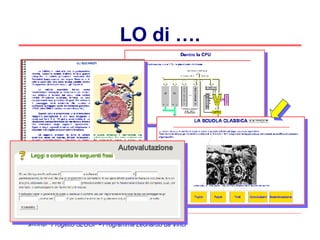 I metaLO Progetto SLOOP - Programma Leonardo da Vinci 8 LO in italiano, inglese, spagnolo, rumeno e sloveno LO che insegnano a sviluppare LO a standard SCORM 