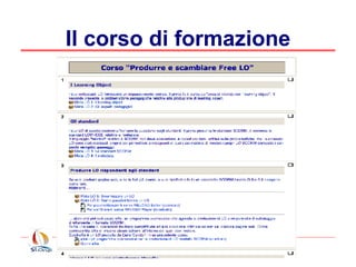 Apprendimento collaborativo Progetto SLOOP - Programma Leonardo da Vinci 2 tutor, 39 corsisti 41 discussioni 687 messaggi 833 messaggi in 9 settimane: mediamente più di 13 messaggi al giorno 29 LO prodotti Uno degli 8 corsi: quello tenuto dall’ITSOS 