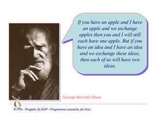 Il punto d’avvio Progetto SLOOP - Programma Leonardo da Vinci Internet permette la realizzazione di ambienti di apprendimento in rete non solo per autoformazione ma anche per classi virtuali e apprendimento collaborativo. Il ricorso alla formazione in rete ad integrazione di quella in presenza aumenta l’efficacia dell’intervento formativo. Esistono le condizioni tecnologiche e culturali per un ampio ricorso alla formazione in rete. Il punto critico è la disponibilità di materiali di apprendimento in rete di qualità (uso della multimedialità, interattività, strategie pedagogiche non semplicemente espositive, …) 